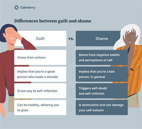 ‘Don’t respond with shame or judgement’: Six things to ...